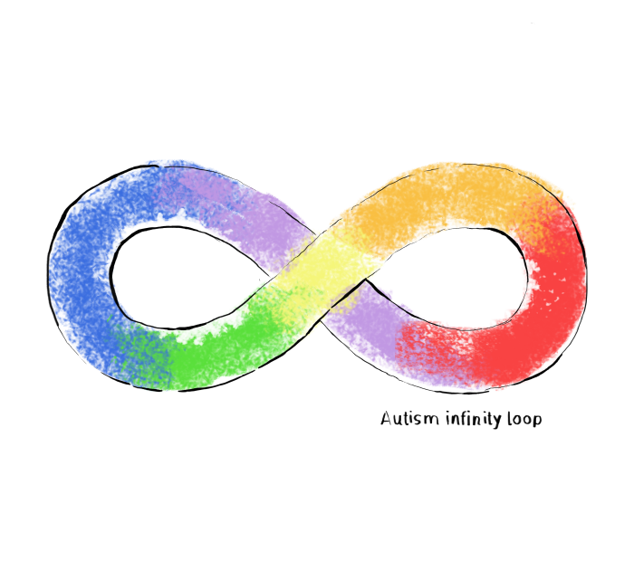 Illustration of rainbow coloured Autism infinity loop