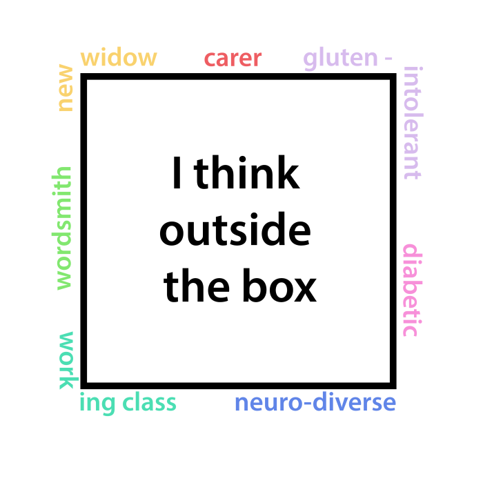 I think outside the box word graphic