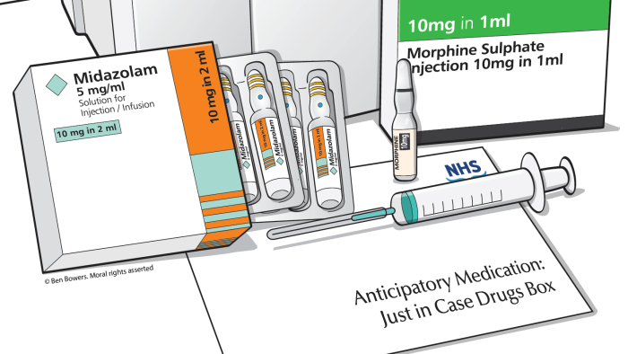 Just in case medication image